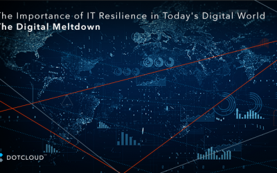 The Importance of IT Resilience in Today’s Digital World