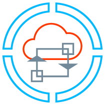 Disaster recovery and backups